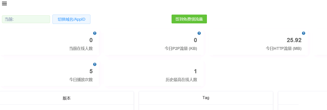 苹果cms10配置本地化播放器p2p加速（苹果cms速度优化）